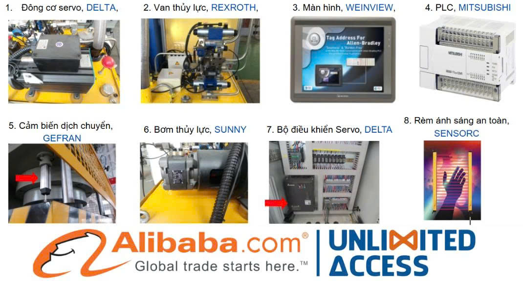 Các bộ phận máy