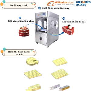 MÁY CẮT BÁNH VÀ KẸO BẰNG SÓNG SIÊU ÂM