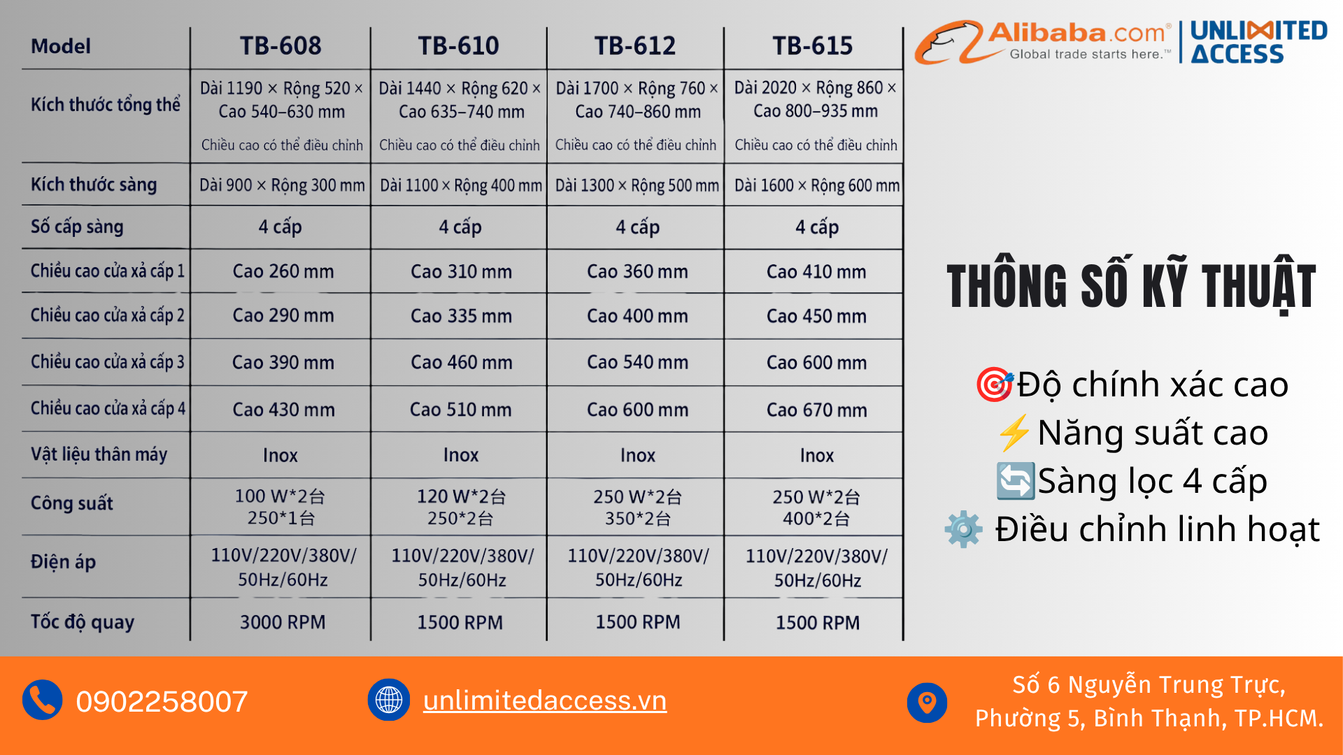 Thông số kĩ thuật của máy sàn rung