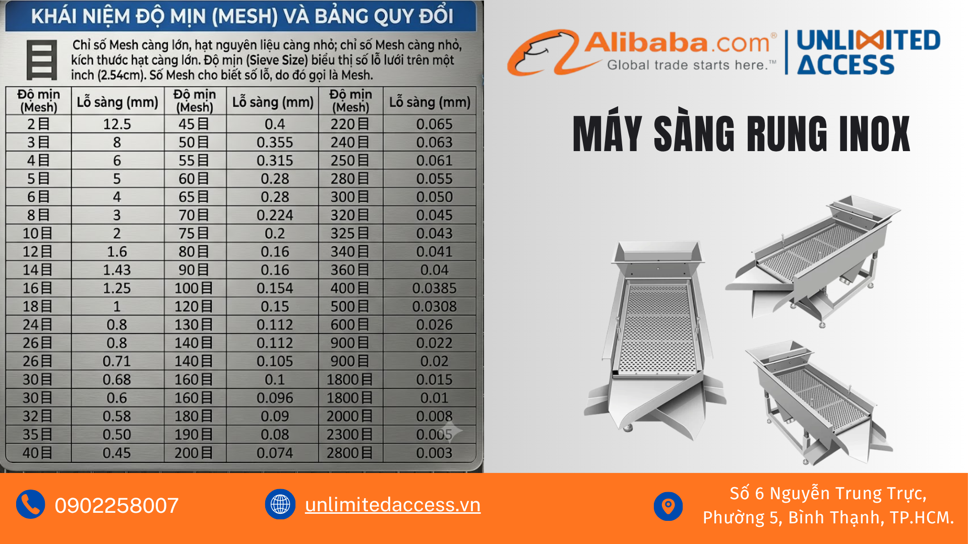 nhu cầu kích thước lỗ sàng