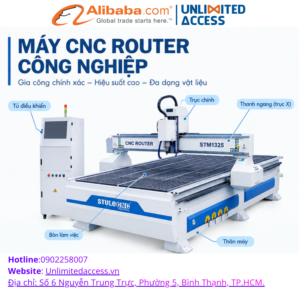 máy cnc router công nghiệp