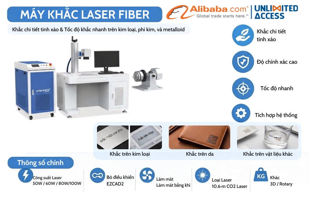 Máy khắc laser CO2 STJ-30C