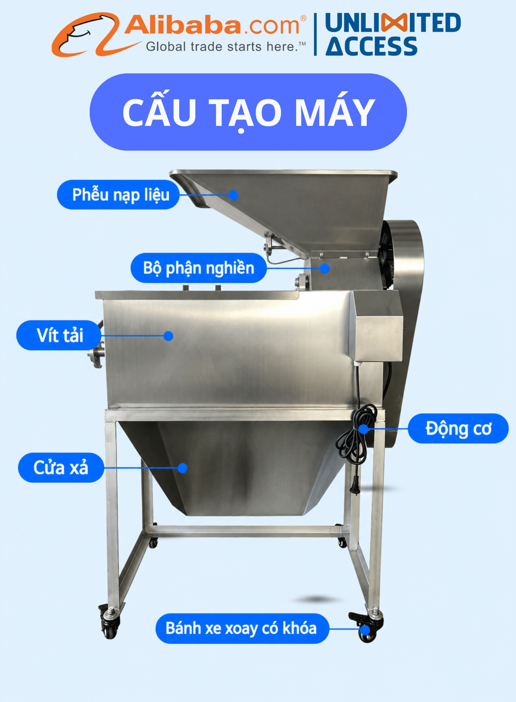 cấu tạo máy nghiền cuống nho